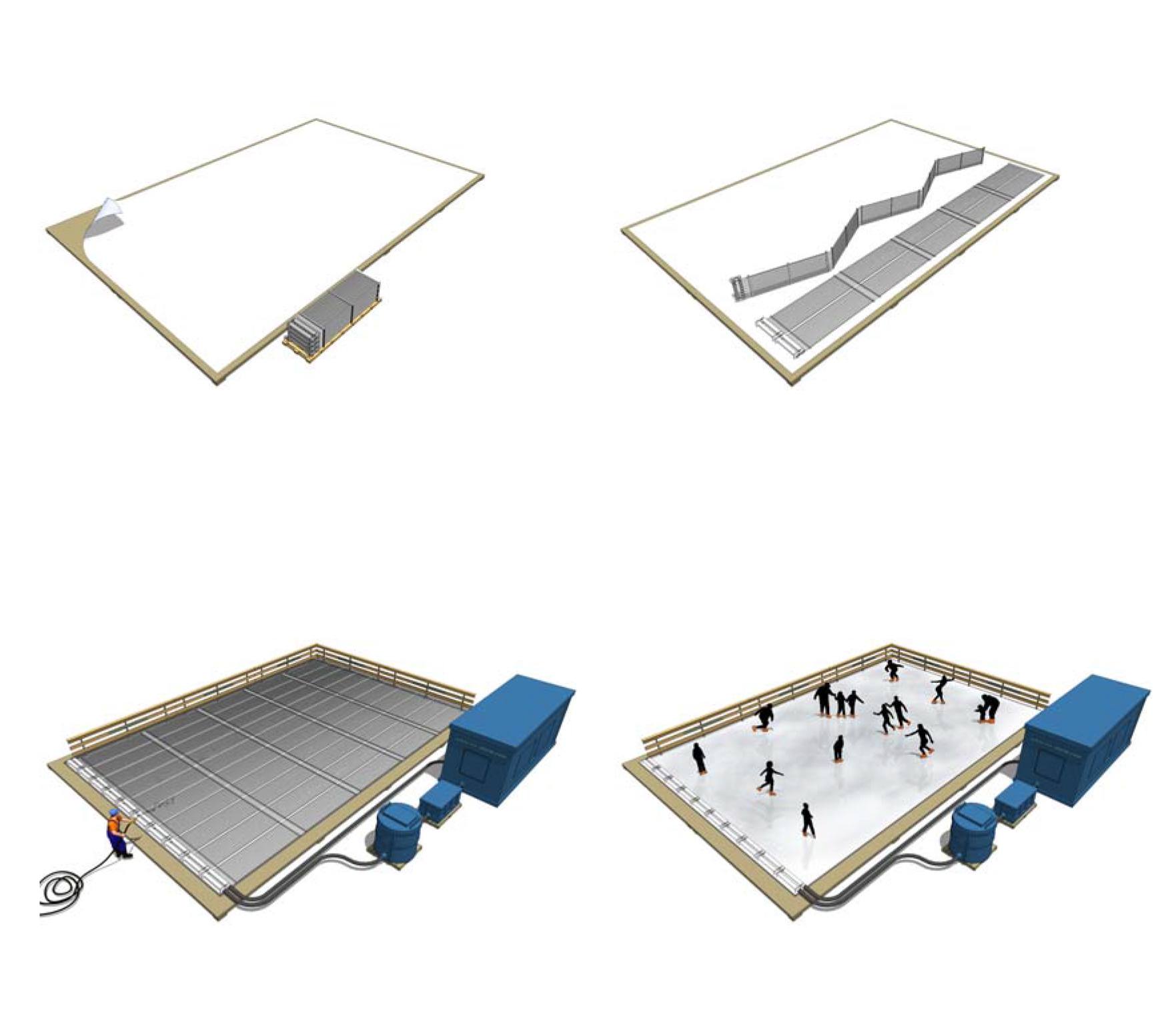 Step by step building an ice rink in 24 hours IceWorld
